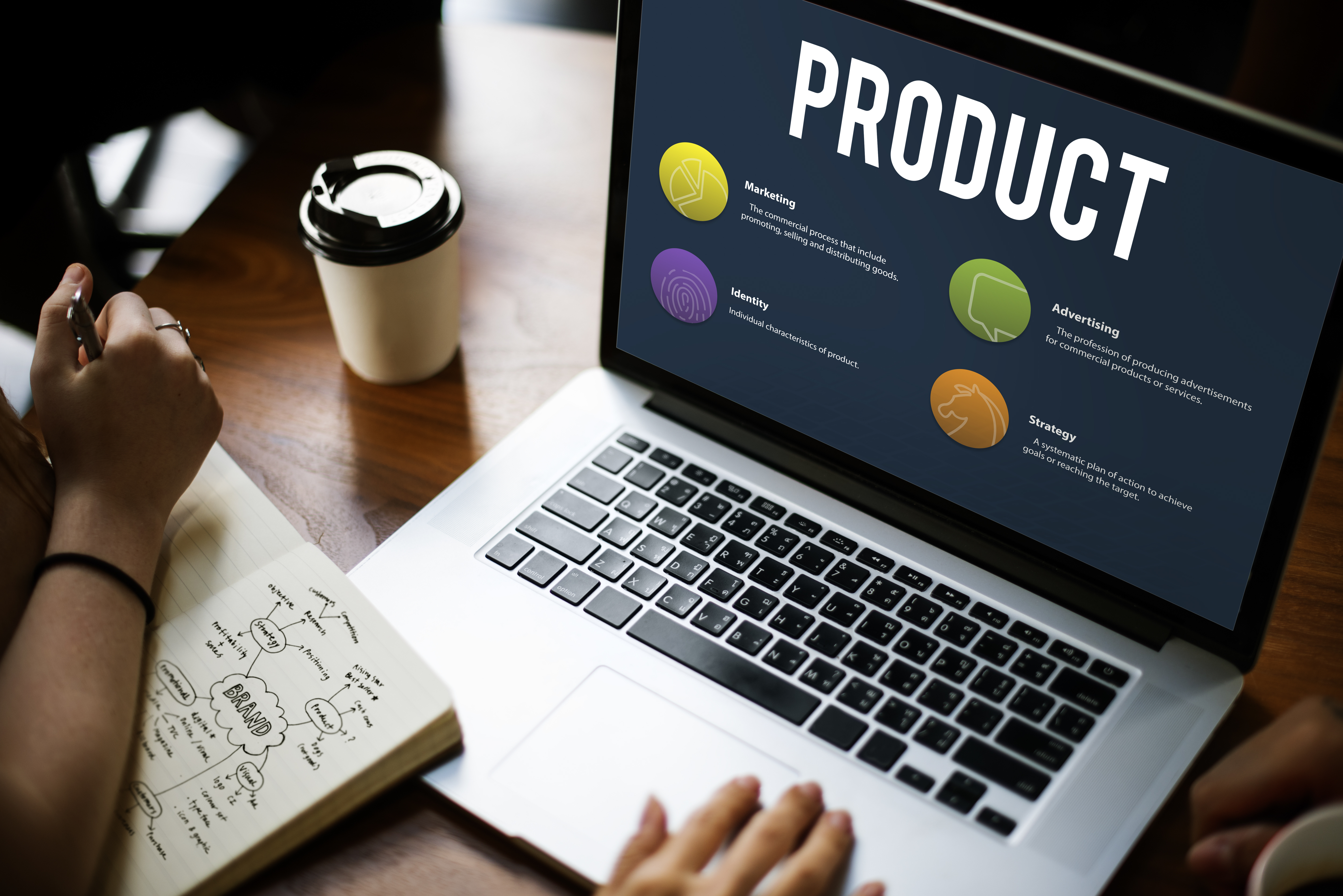 Introdução ao Marketing de Produto